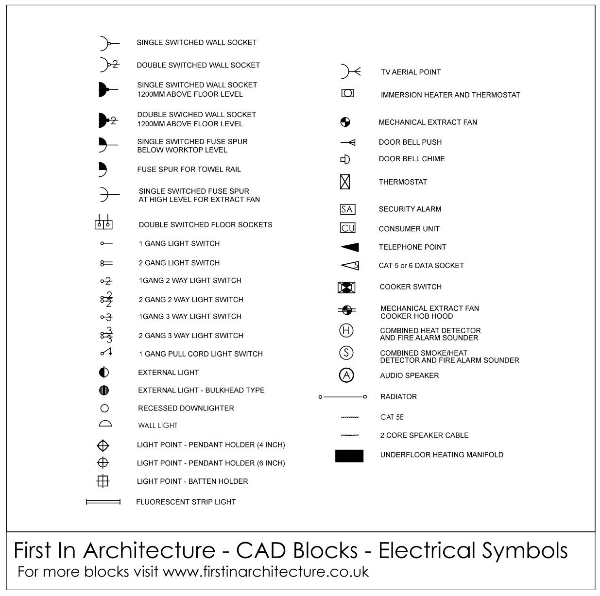autocad electrical symbols download